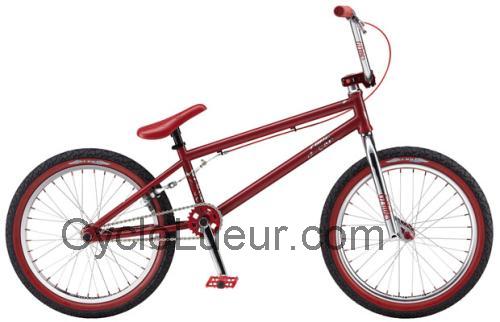 GT Fueler fiche technique et avis